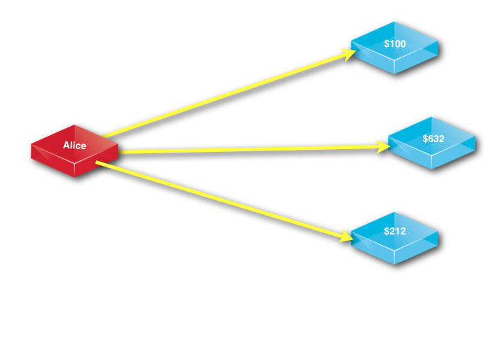 rel graph6