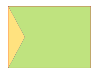 convex hull