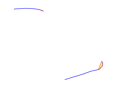 step4 break up all geometries into points and make density islands